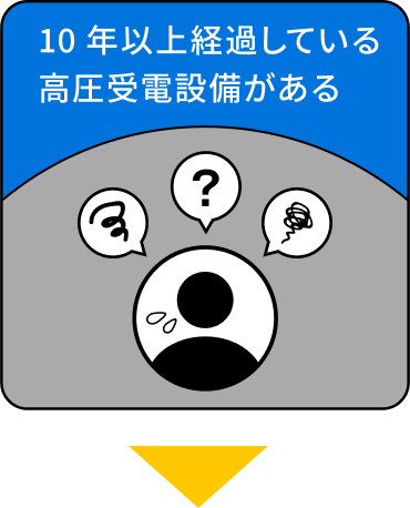 10年以上経過している高圧受電設備がある